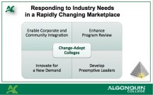 Change - Adept Colleges Kent MacDonald - 2013